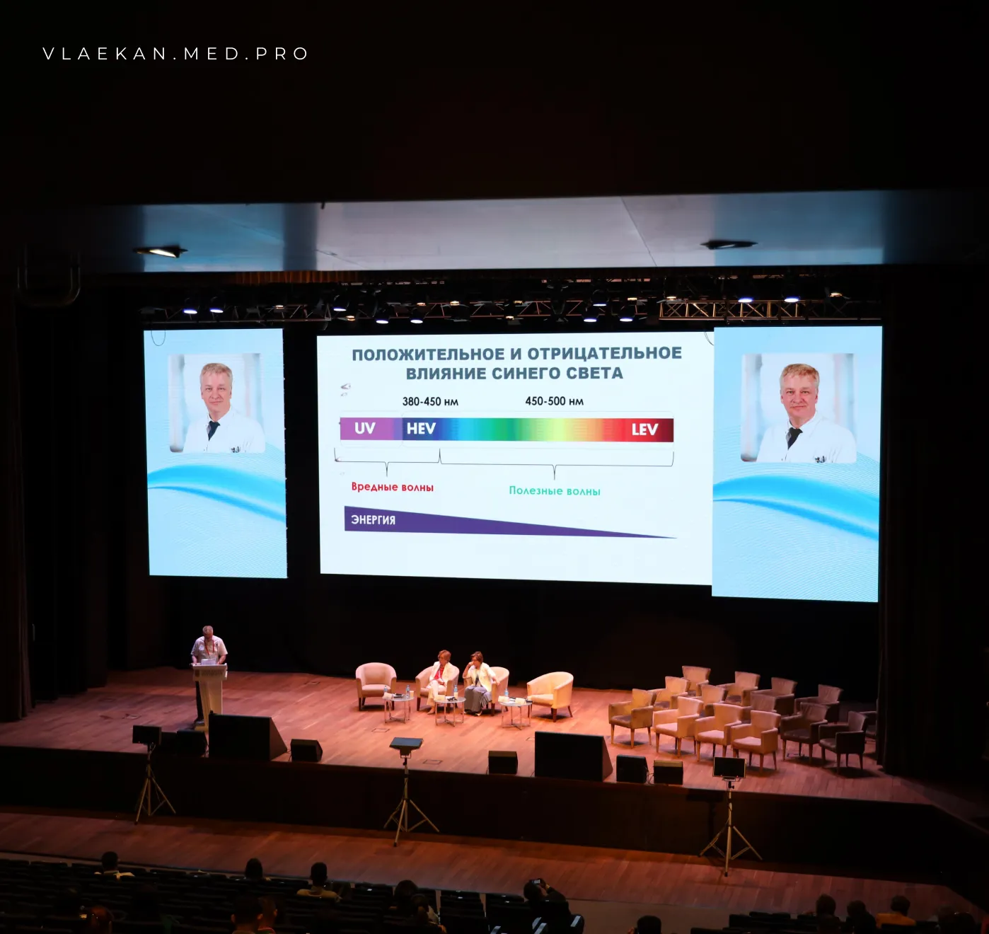 IX Евразийский конгресс КАДД